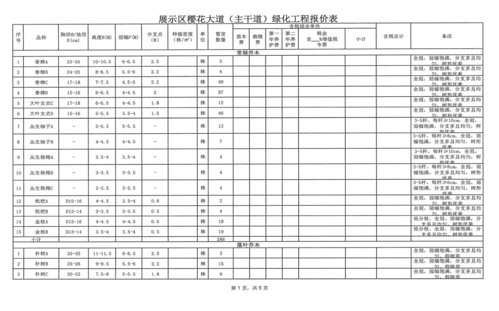 招标邀请-红安钓鱼台项目展示区樱花大道（主干道）绿化工程